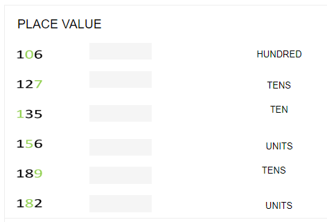 https://eduresource.com.ng/educational-games/place-value-game-iii/