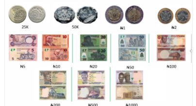 https://eduresource.com.ng/uncategorized/nigeria-currency-2/
