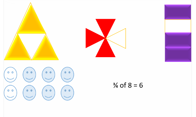 https://eduresource.com.ng/uncategorized/grade-ii-fraction-ii/