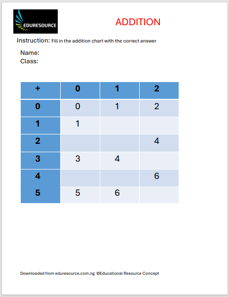 Addition Worksheet