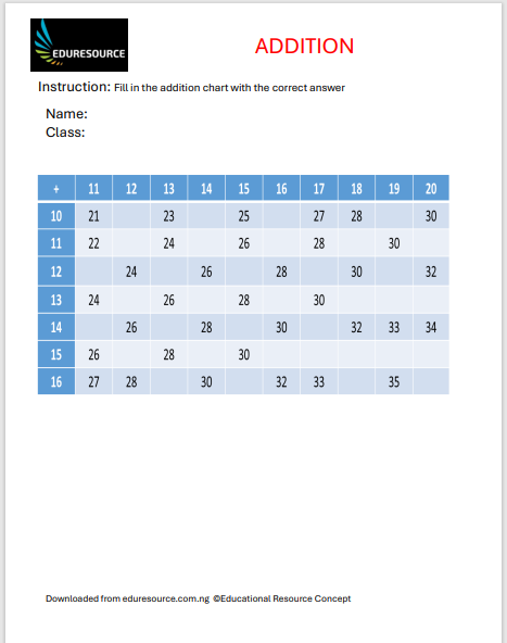 Addition Worksheet