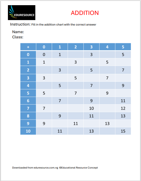 Addition Worksheet