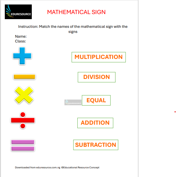 Mathematics Sign Worksheet