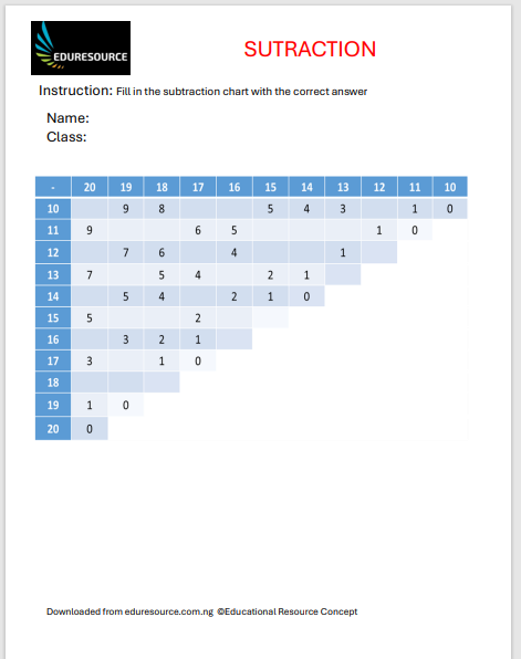 Subtraction Worksheet